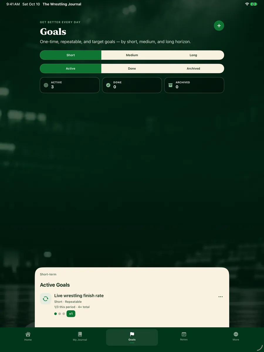 iPad Goals screen with short, medium and long-term tabs and an active goal